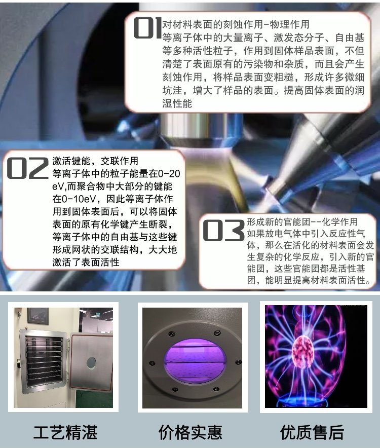 深圳等離子清洗機(jī) 深圳等離子清洗機(jī)