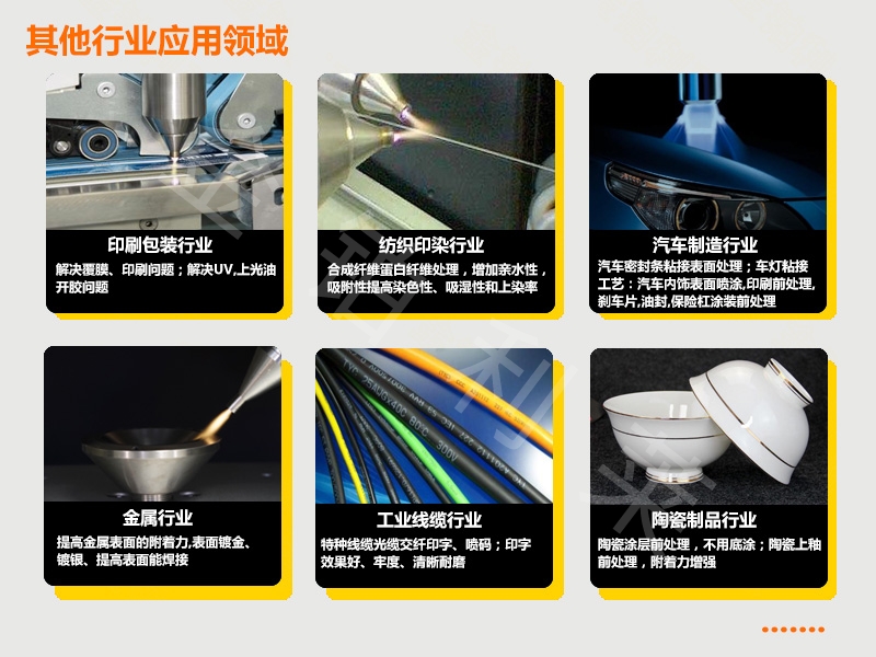 大氣壓等離子清洗機應(yīng)用領(lǐng)域-金鉑利萊