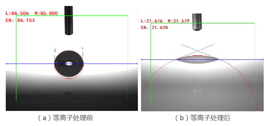 怎樣驗(yàn)證等離子表面處理有沒有效果？